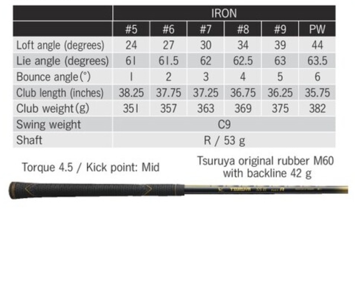 Thumbnail of ชุดเหล็ก TSURUYA SS-II
